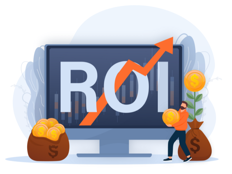 Performance marketing ROI