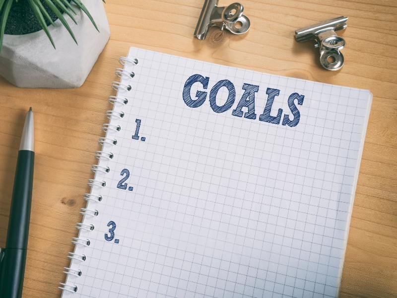 Set Clear Goals and Objectives